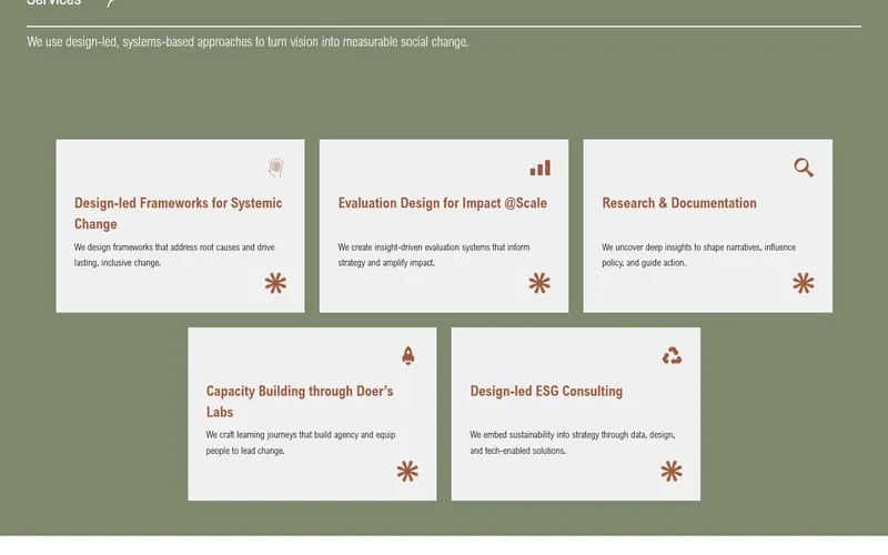 Services section of the Niiti Consulting website